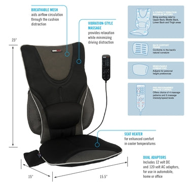 OBUSFORME Backrest Support Driver's Seat Cushion with Heat and Massage –  SIG Orthopaedic