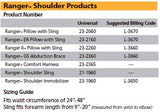 CORFLEX RANGER Shoulder Abduction Pillow With Sling